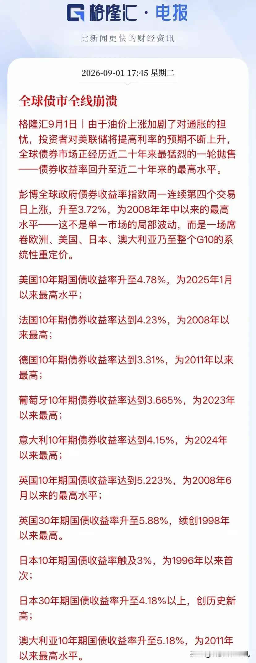 全球国债收益率普涨，意味着大家都在抛国债。美国陷入死循环，美伊战争让油价猛涨，然
