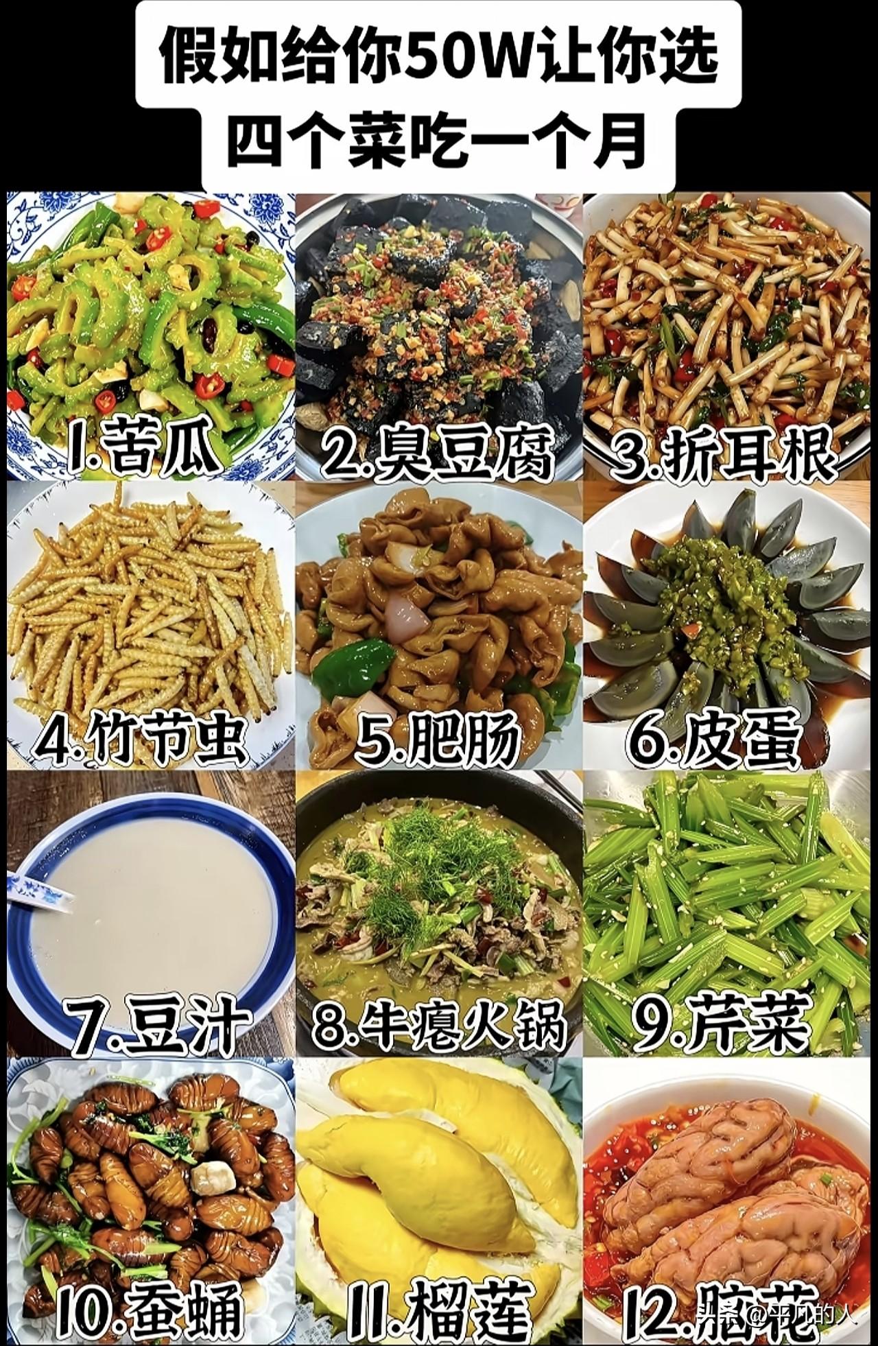 网友们，快来看看吧！如果是你，这该怎么选呢？