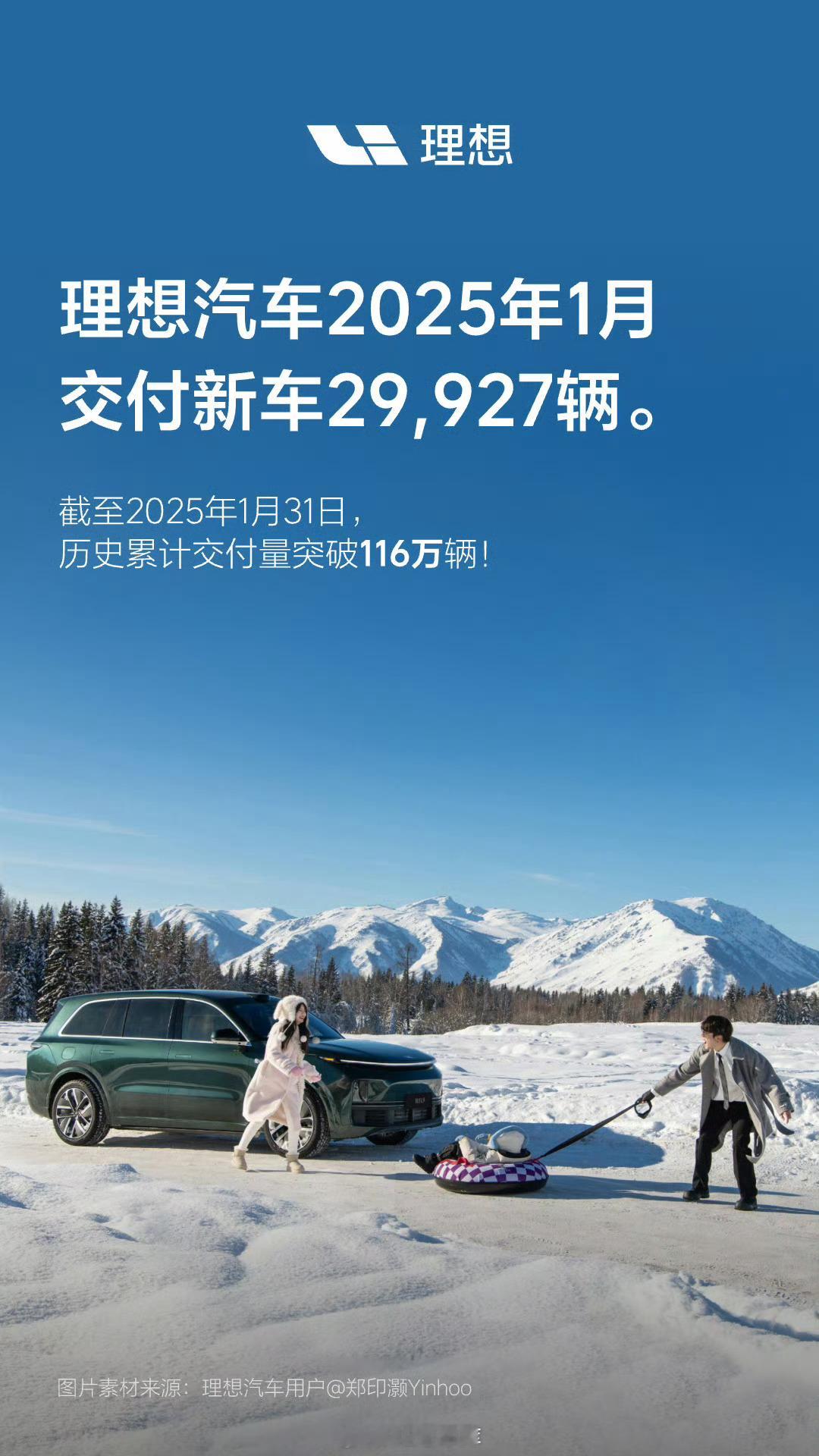 理想发布 1 月交付数据，1 月共交付 29,927 辆。值得一提的是，理想 L