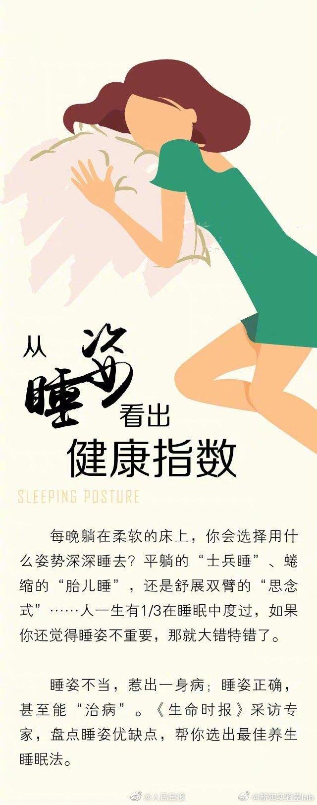 【#睡觉姿势引起的耻骨肌发炎# ​了解6种常见睡姿利与弊】睡姿选对了，还会对一些