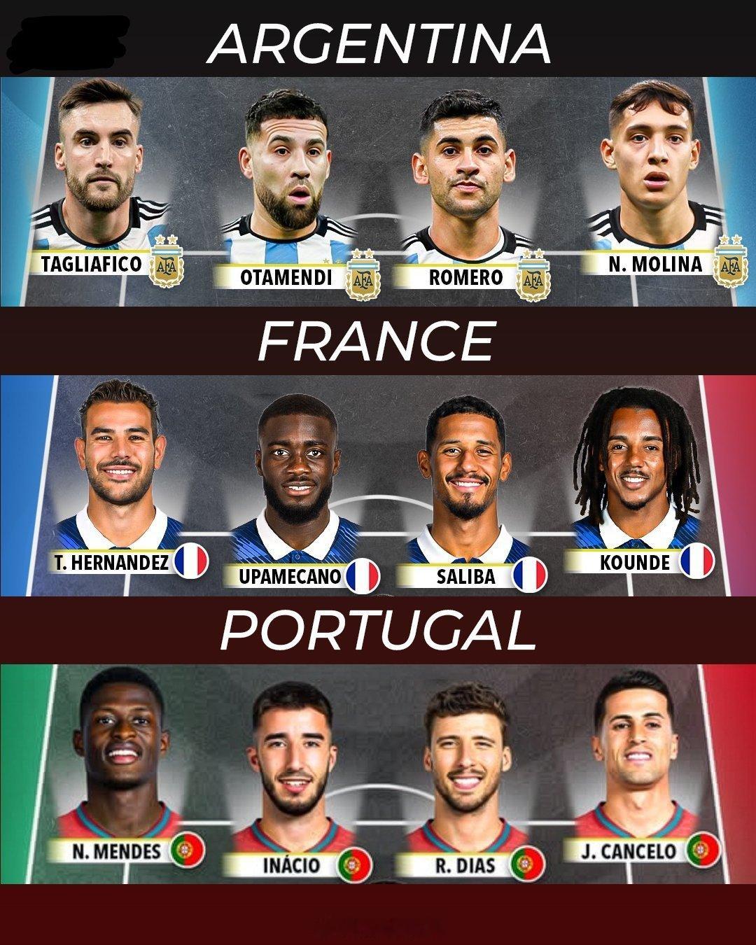 阿根廷球迷俱乐部 | 调查：阿根廷🇦🇷、法国🇫🇷和葡萄牙🇵🇹三支球队