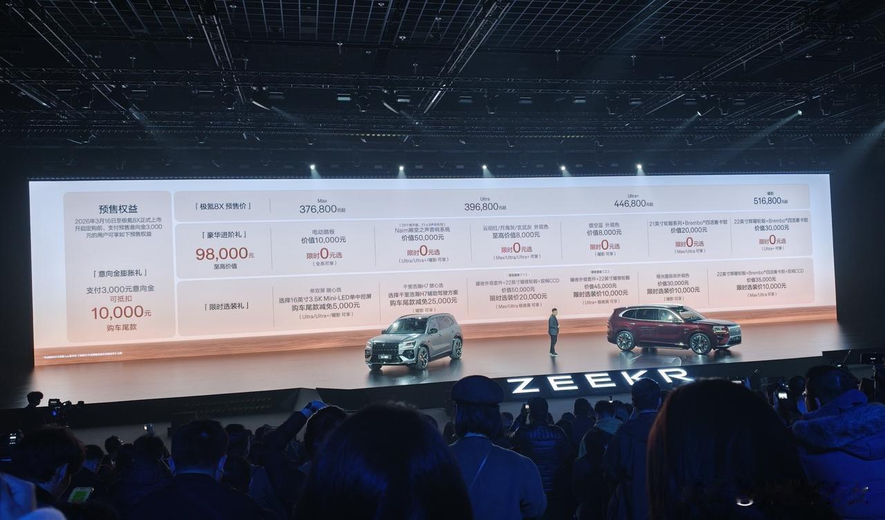 预售价来啦
Max 37.68万
​Ultra 39.68万
​Ultra+ 4