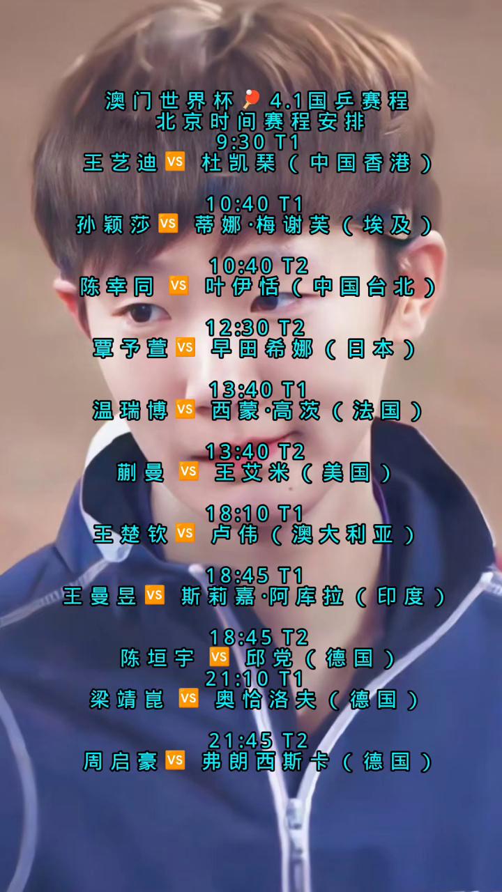 澳门世界杯4.1国乒赛程。
蒂娜·梅谢芙(埃及)VS温瑞博(法国)。
温瑞博VS