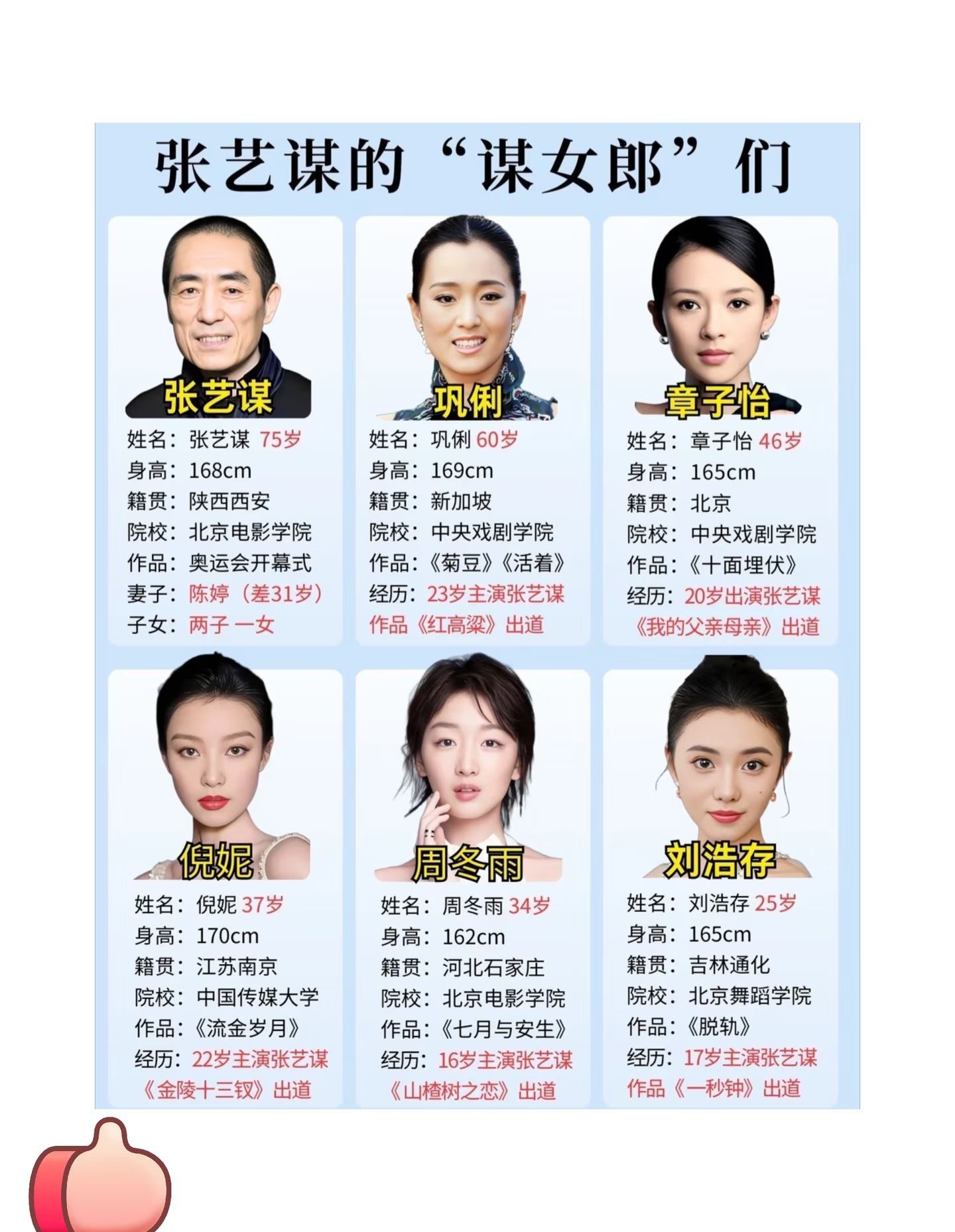 著名谋女郎会是谁曝90生与著名谋女郎谈恋爱网传90后男演员和知名谋女郎在一起了，