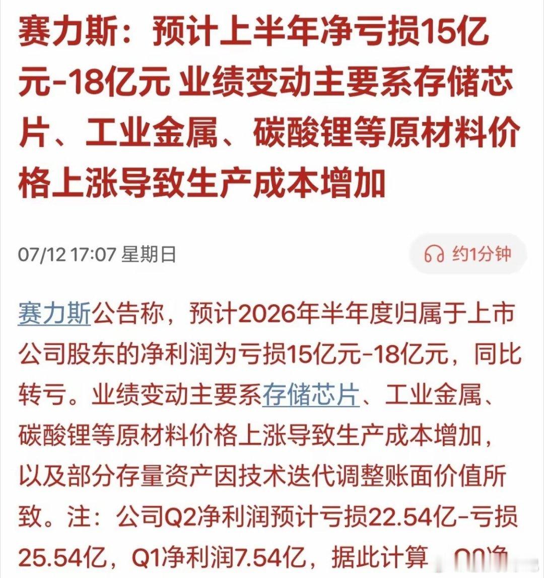 周末赛力斯披露半年业绩预告，上半年预亏15-18亿元，一季度盈利、二季度大额亏损