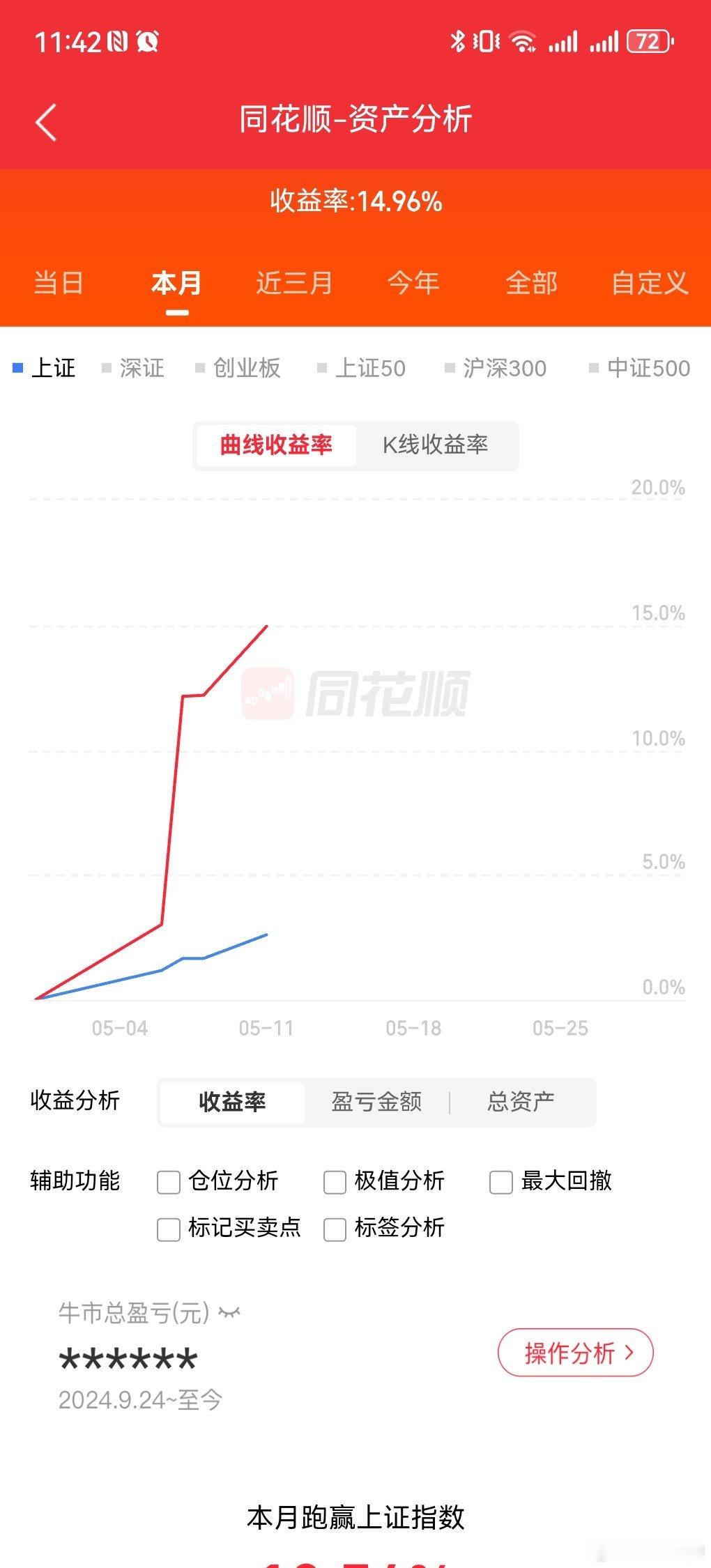 我们都是🐻市过来畏高很理解，所以最近我一直跟大家讲了这场🐮市的逻辑，底层架构