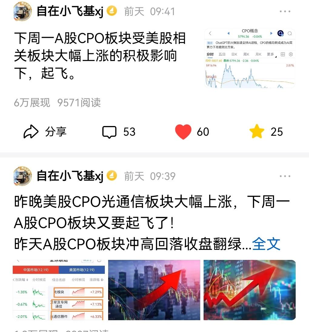 黑子说话！CPO板块如期起飞，截止目前涨幅高达4.5%，又吃大肉。
我都说了CP