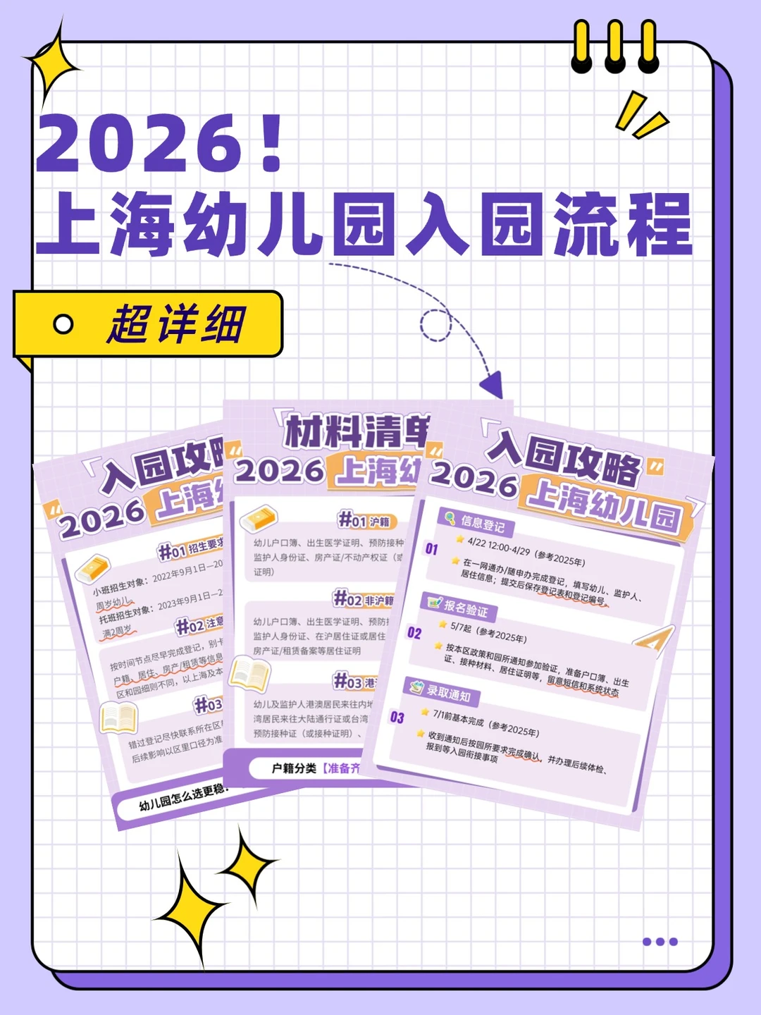 别再到处问了：2026上海幼儿园登记完整攻略