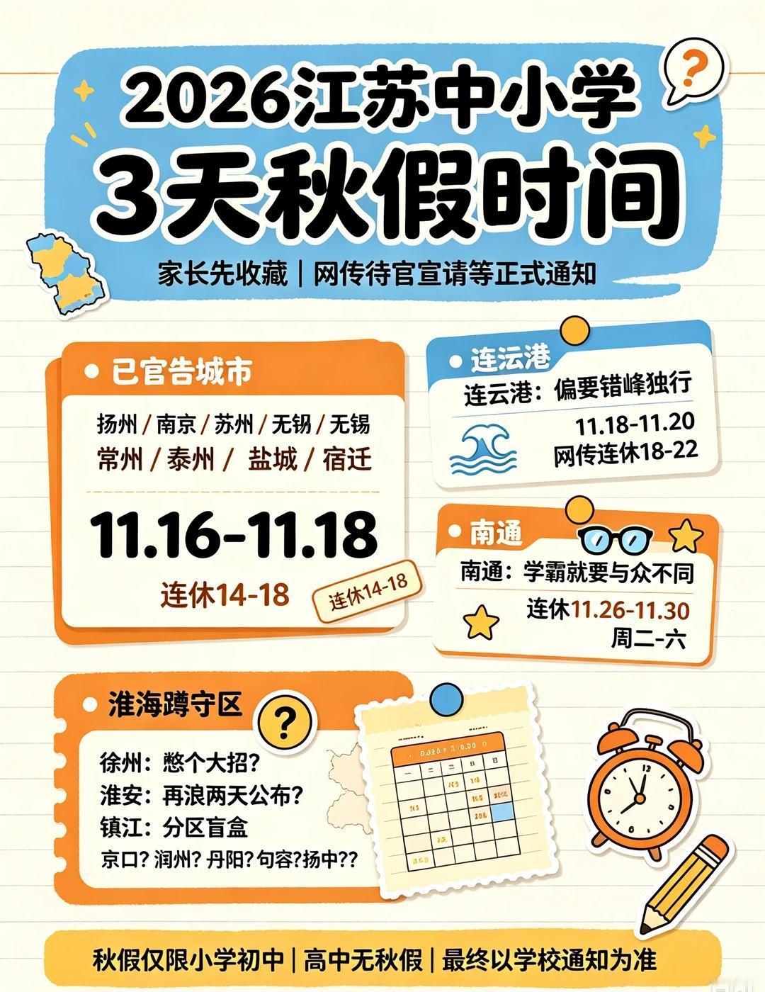 2026江苏3天秋假大部队、错峰、学霸档
大部队、错峰档、学霸档、待官宣盲盒全部