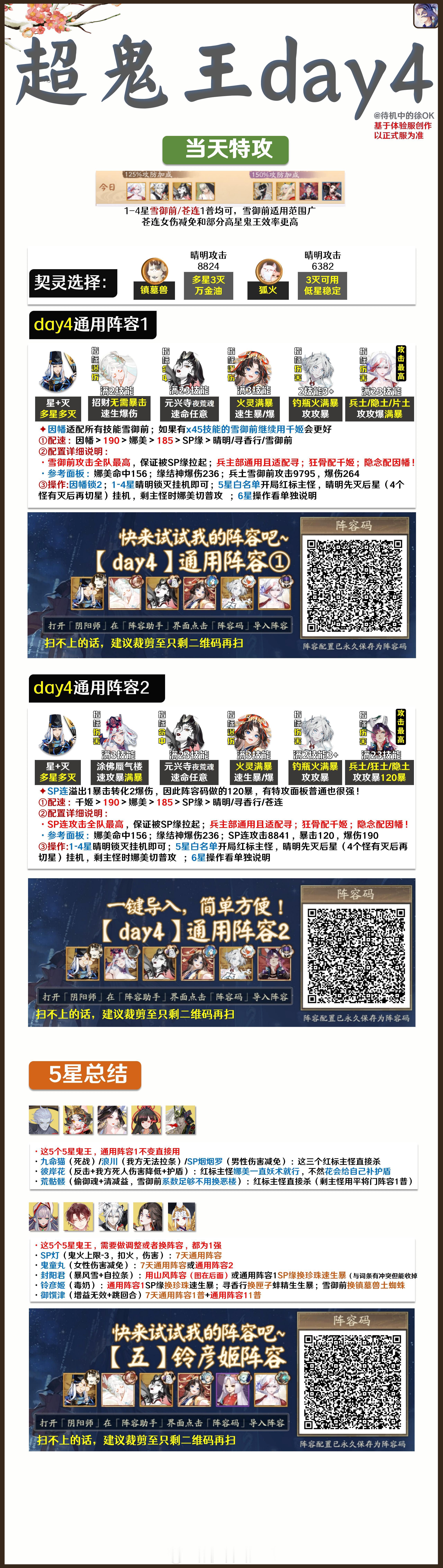 【超鬼王day4•全攻略】【day4阵容文字码】通用阵容①：|TA|01792a