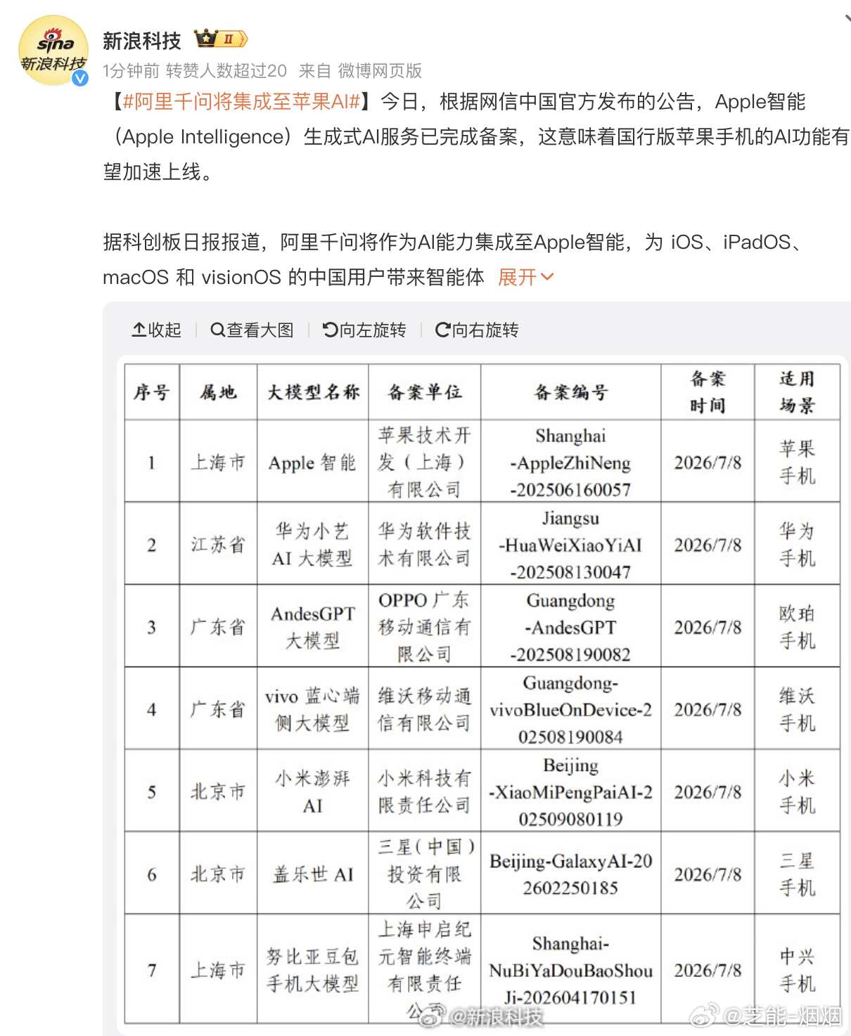 阿里回应千问将与苹果AI合作苹果AI国行版已过审 苹果AI国行版过审了。等了快两
