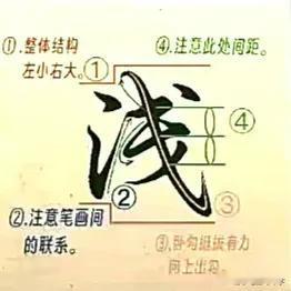 学绝招写好字:实用行楷快写技巧与大家分享，收藏版！
行书要在楷书的基础上，要注意