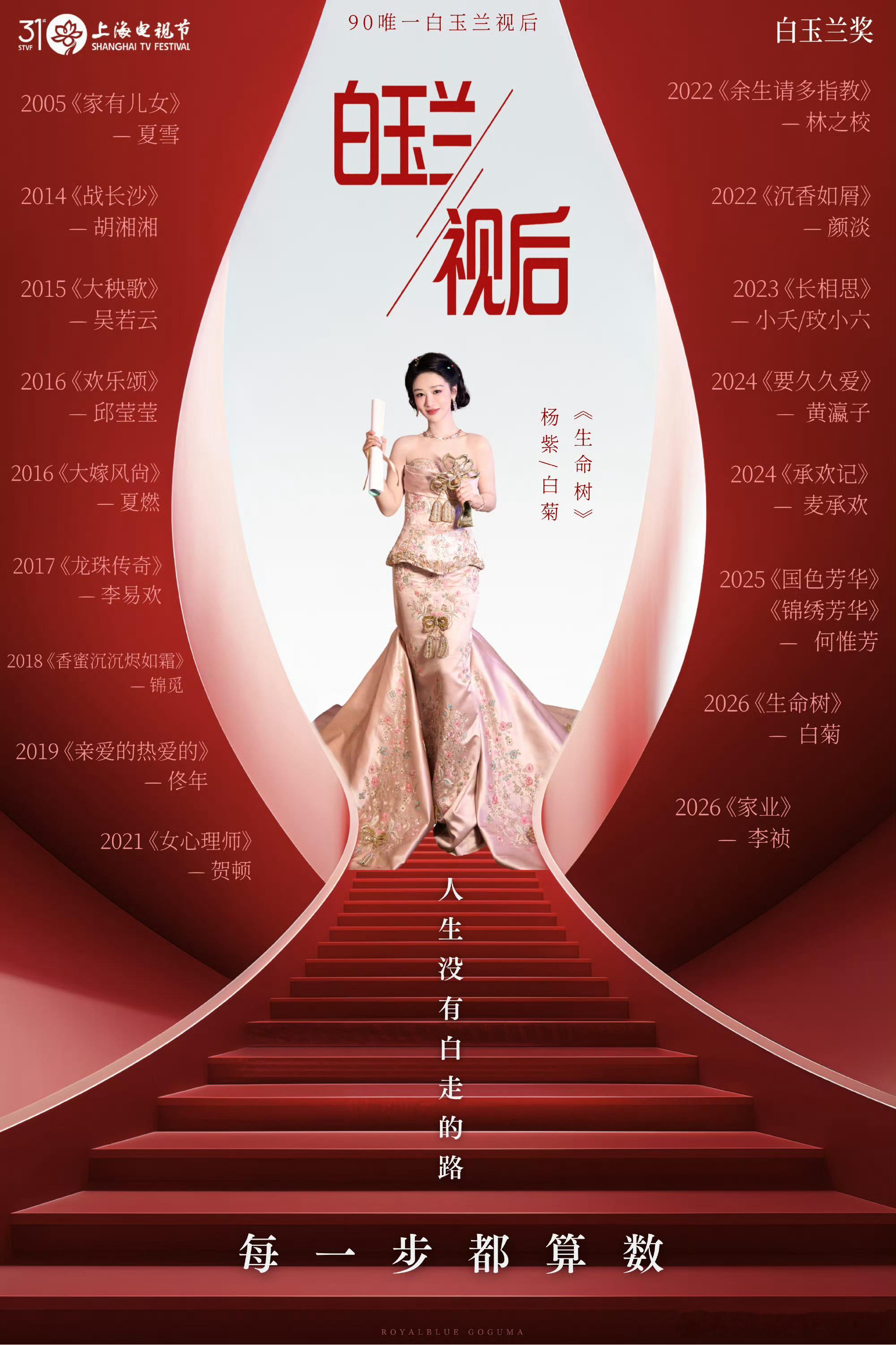 曝白玉兰视后票数很接近嗯嗯 只知道杨紫白玉兰视后实至名归呀杨紫[超话] ​​​