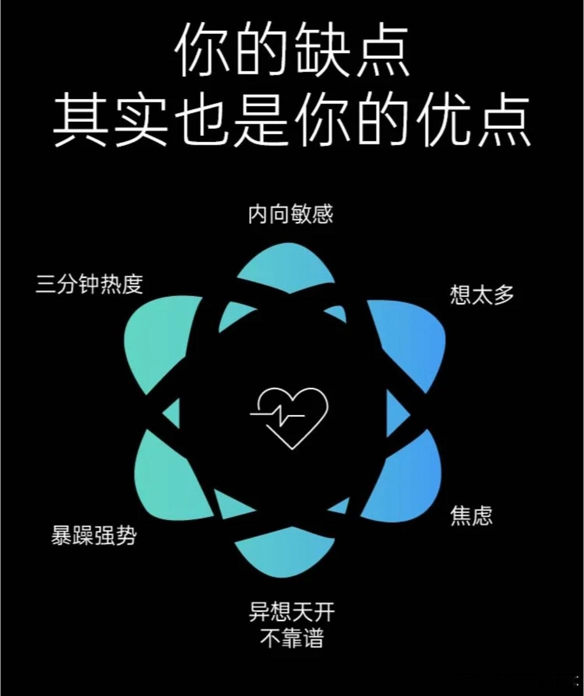 #你的缺点其实也是你的优点# 你的缺点其实也是你的优点#镜头下的笑容# ​​​