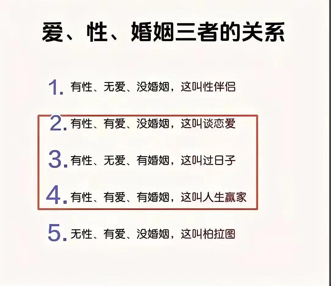 爱，性，婚姻。