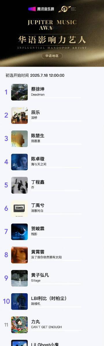 丁程鑫华语影响力艺人第五名时代少年团入围华语影响力艺人 【舞台王者】丁程鑫以舞台