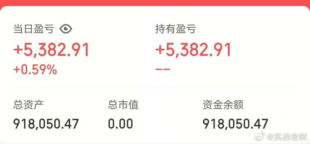 50w做可转债【第75天】目前总资产:91.8w当日参考盈亏:+0.53w今日做