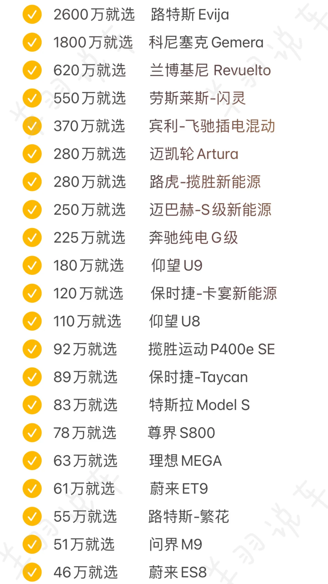 11月买车的姐妹，我知道你很急，但你先别急