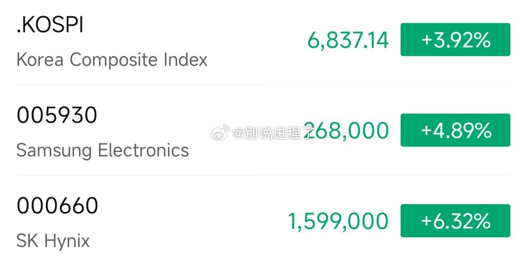 人民群众又需要存储了。