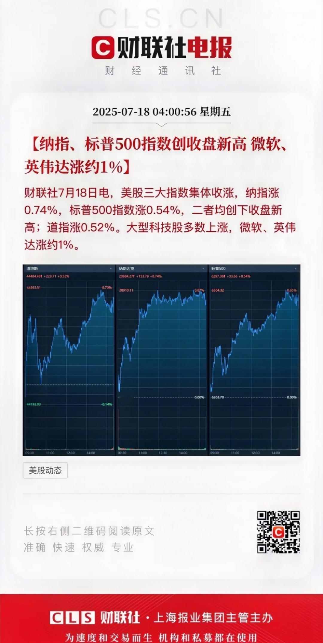 美股科技股强势冲高：纳指标普创新高，英伟达独霸AI芯片市场，中概股百济神州再创新