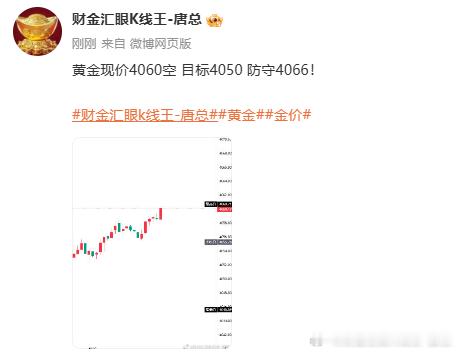 ？行情非人哉！看好的方向，结果行情不随人愿啊，直接强行冲破，真是无语，看见大家损