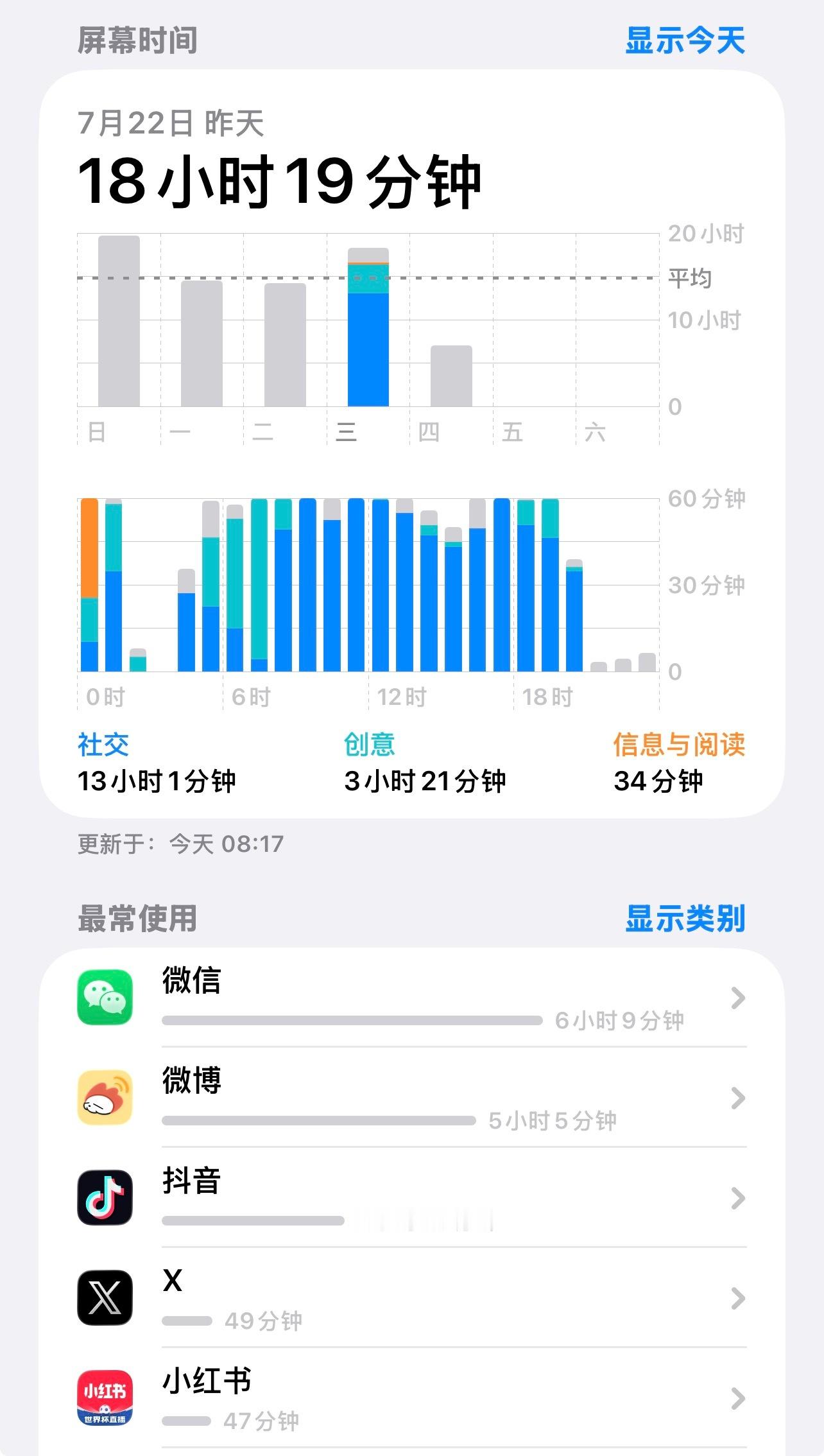 宁宁您赢了 