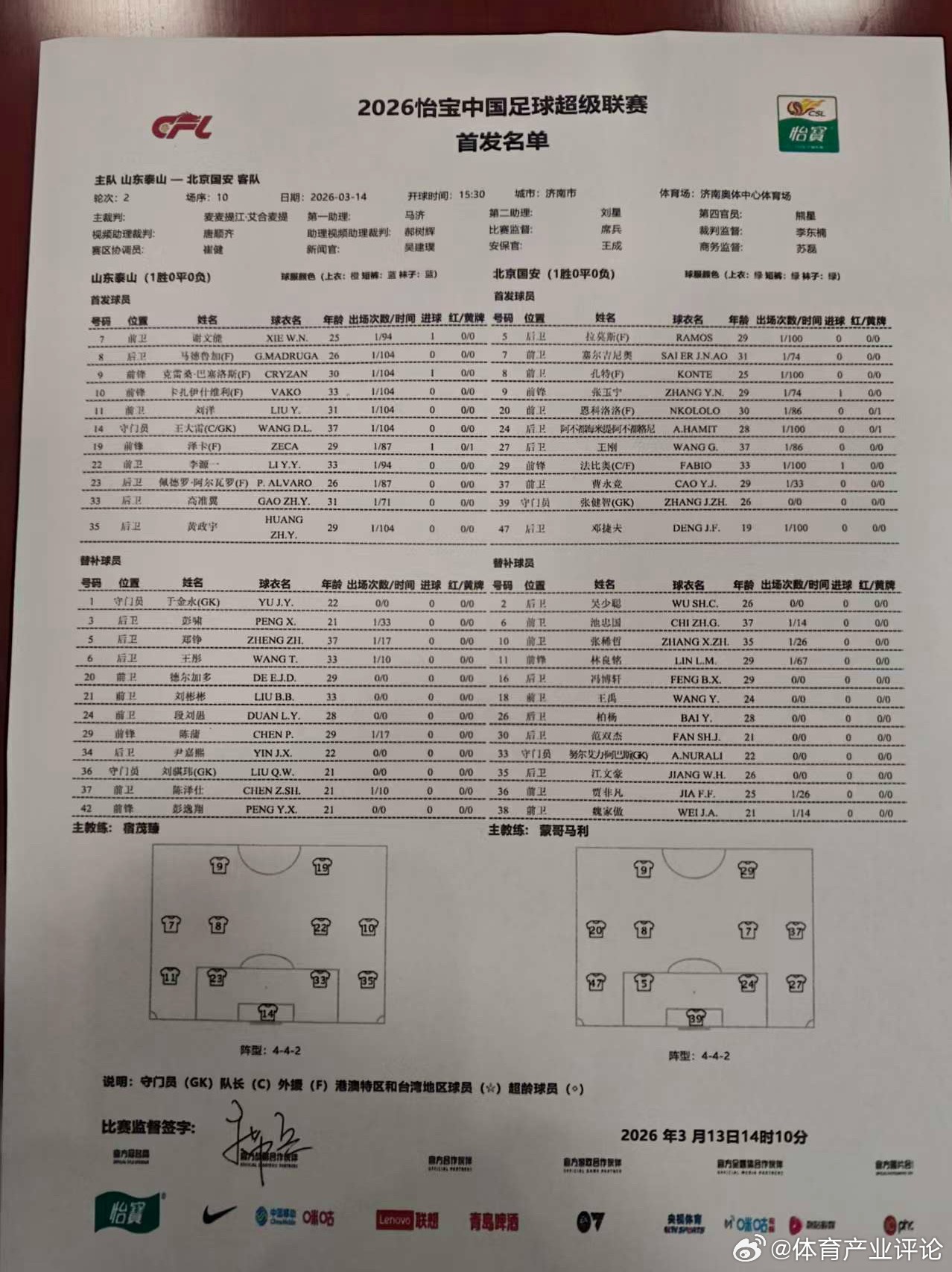 泰山打国安的首发名单！山东泰山vs北京国安