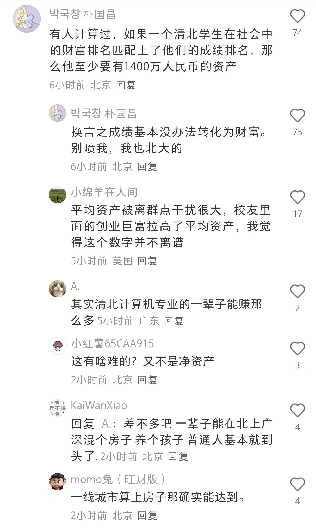 考上清北，就意味着你的财富收入能上1400万吗？

如果收入按照当年高考的分数来