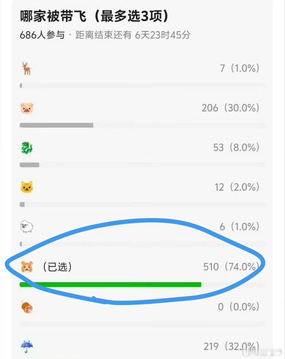 明眼人还是挺多的