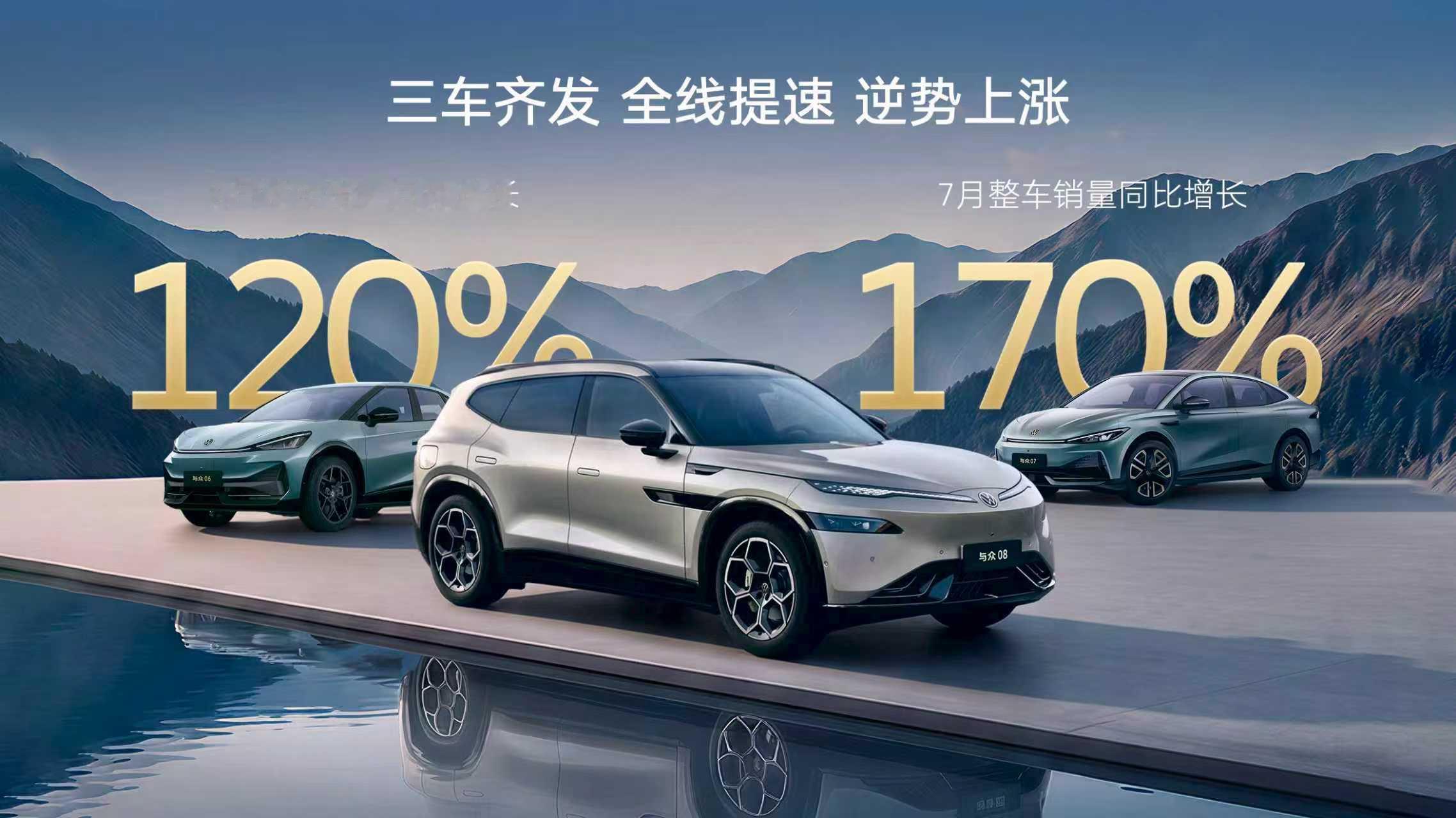 其实合资新能源转型一直争议挺大的，但从最新交付数据能看出变化。随着与众06、07