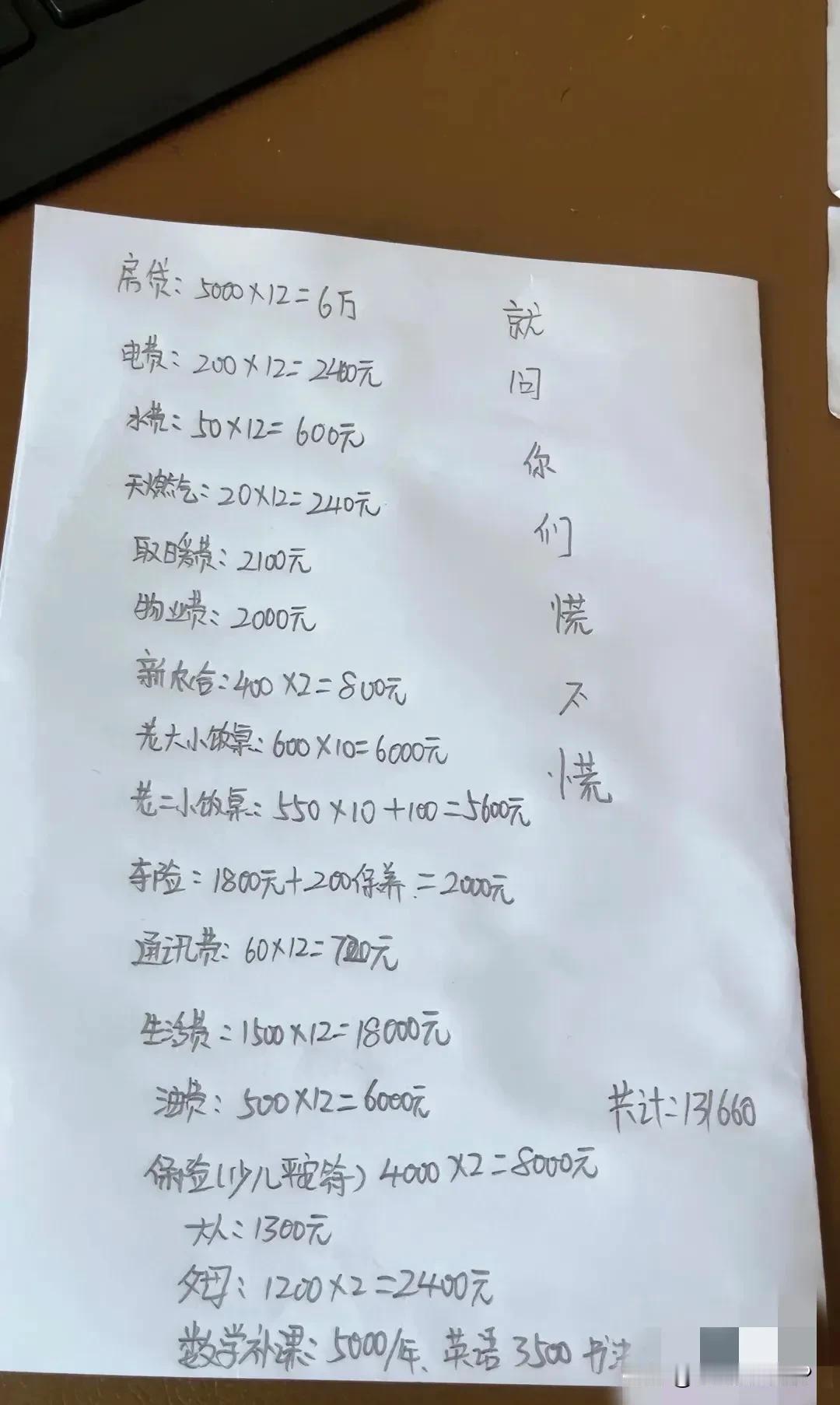 现在一个家庭一年的开销简直太大了，一年开销十万也算是省吃俭用！如果加上房贷、车贷