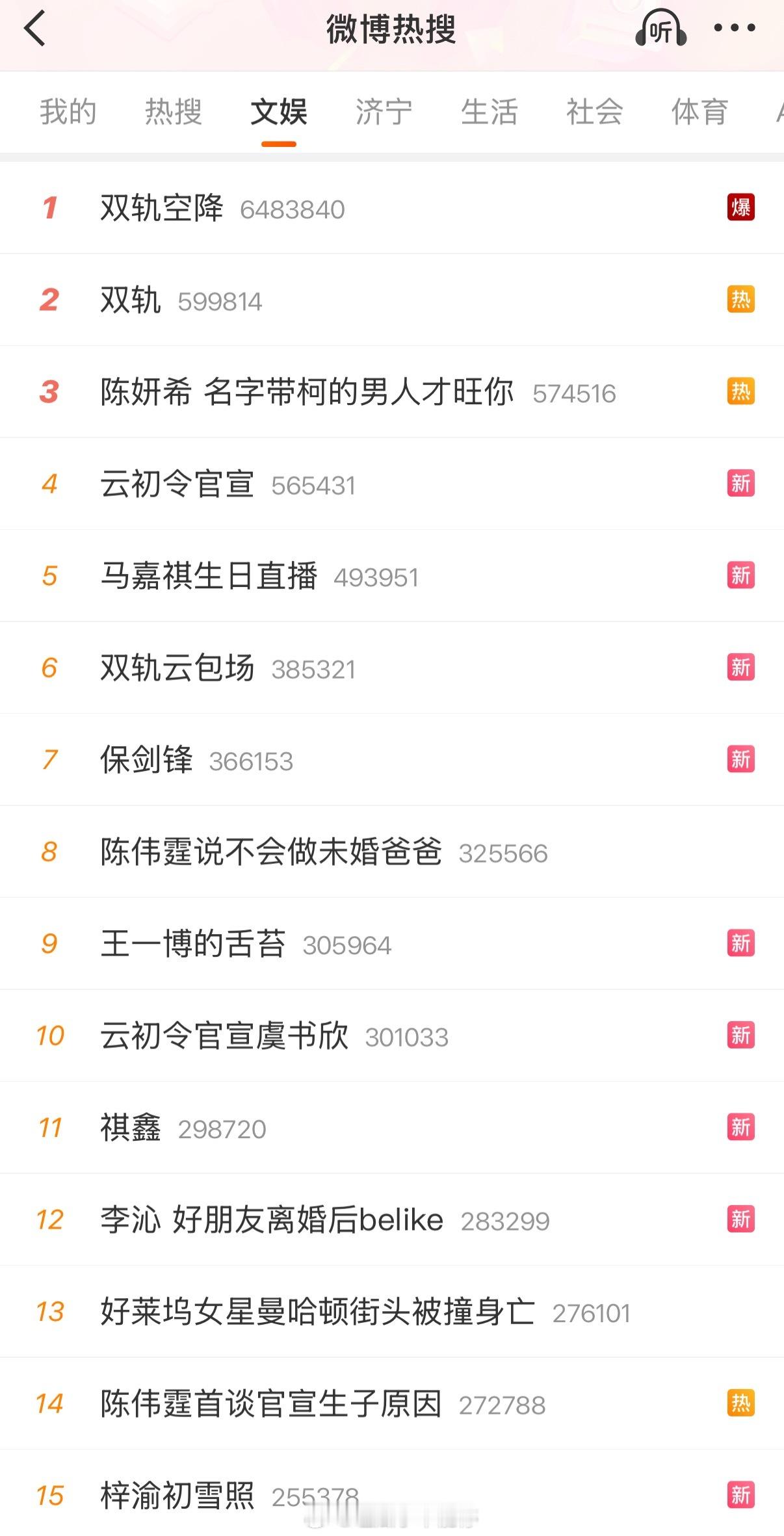 虞书欣双轨播出热搜爆了，关于虞书欣的热搜在榜的有双轨空降 、双轨  、云初令官宣