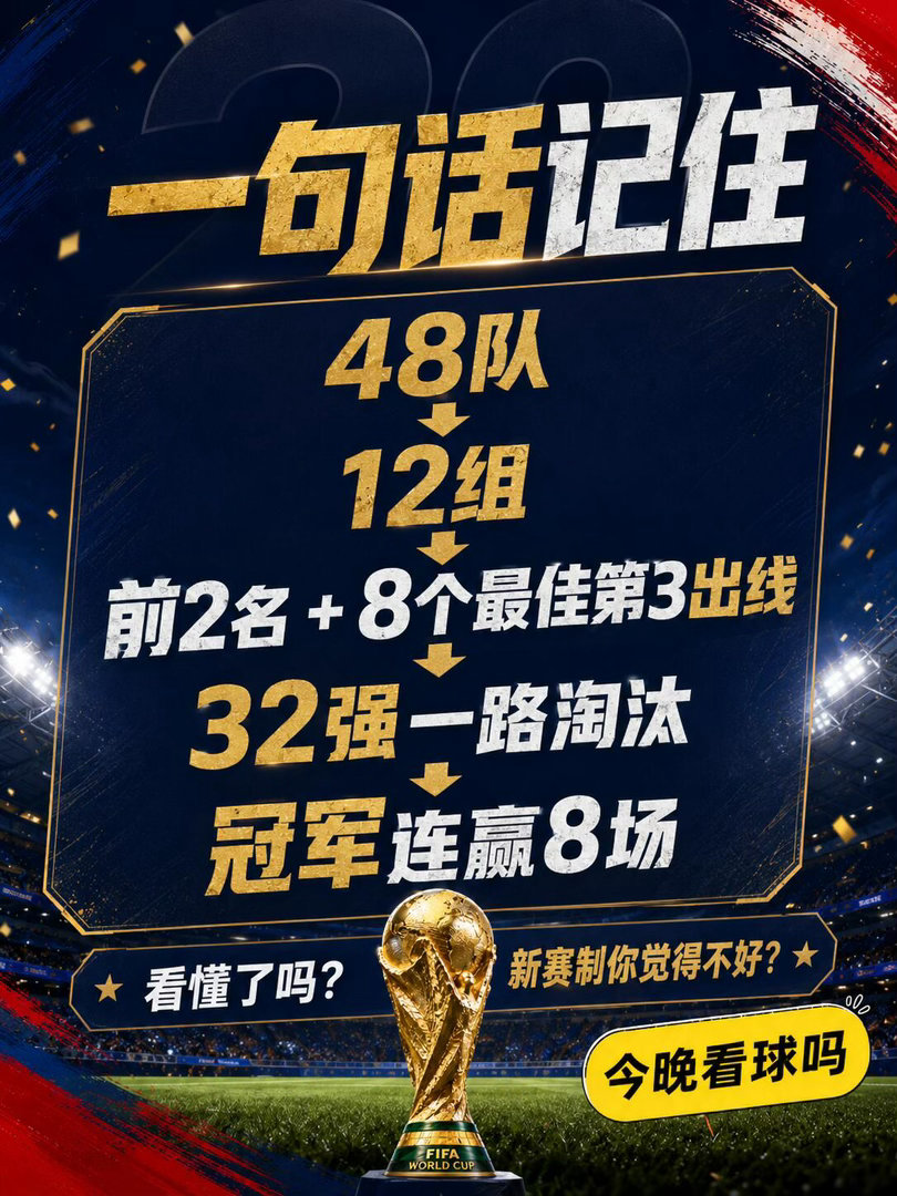 赢了小组第一反而吃亏以前拿小组第一等于一只手摸到八强门槛，现在拿小组第一，你甚至