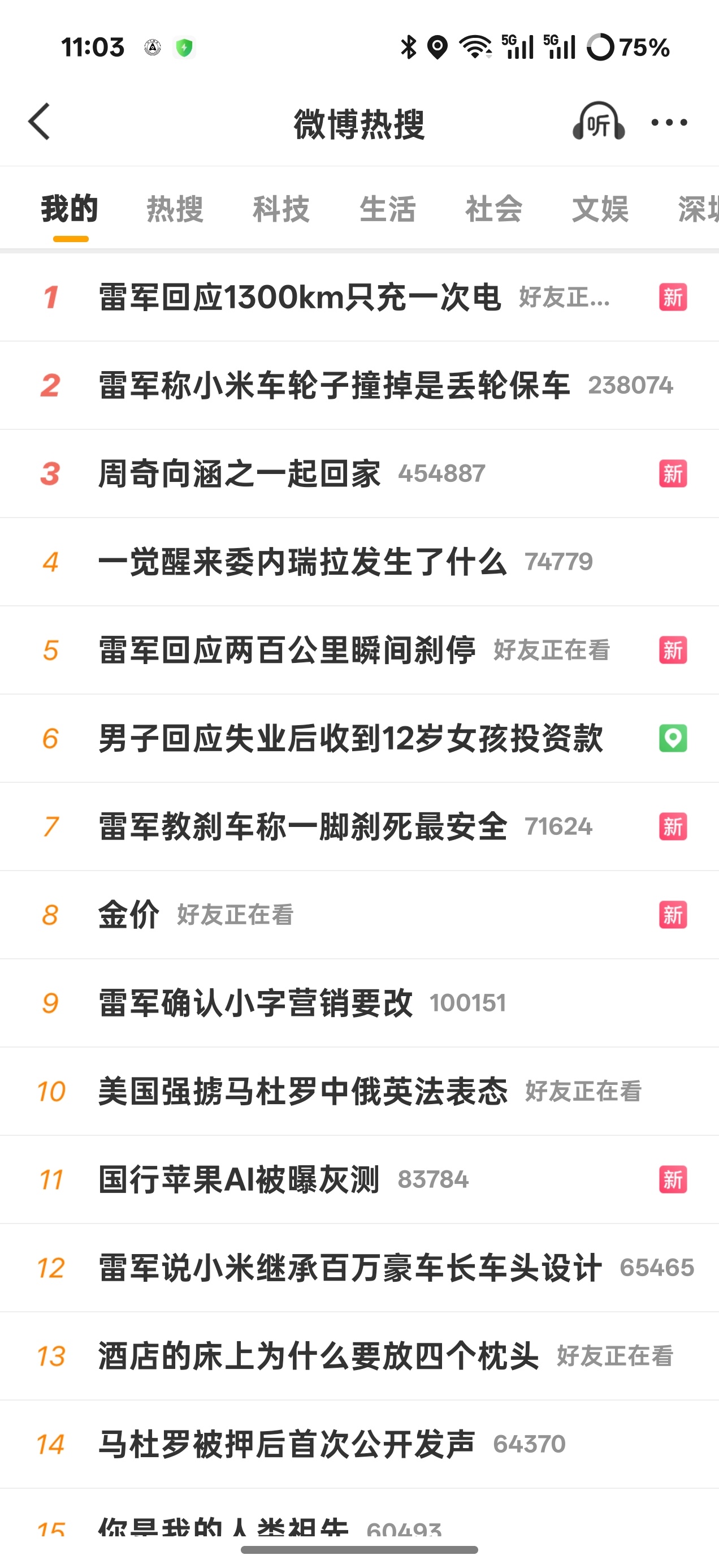 小米的热度，或者说雷总的热度，真是科技圈独一档