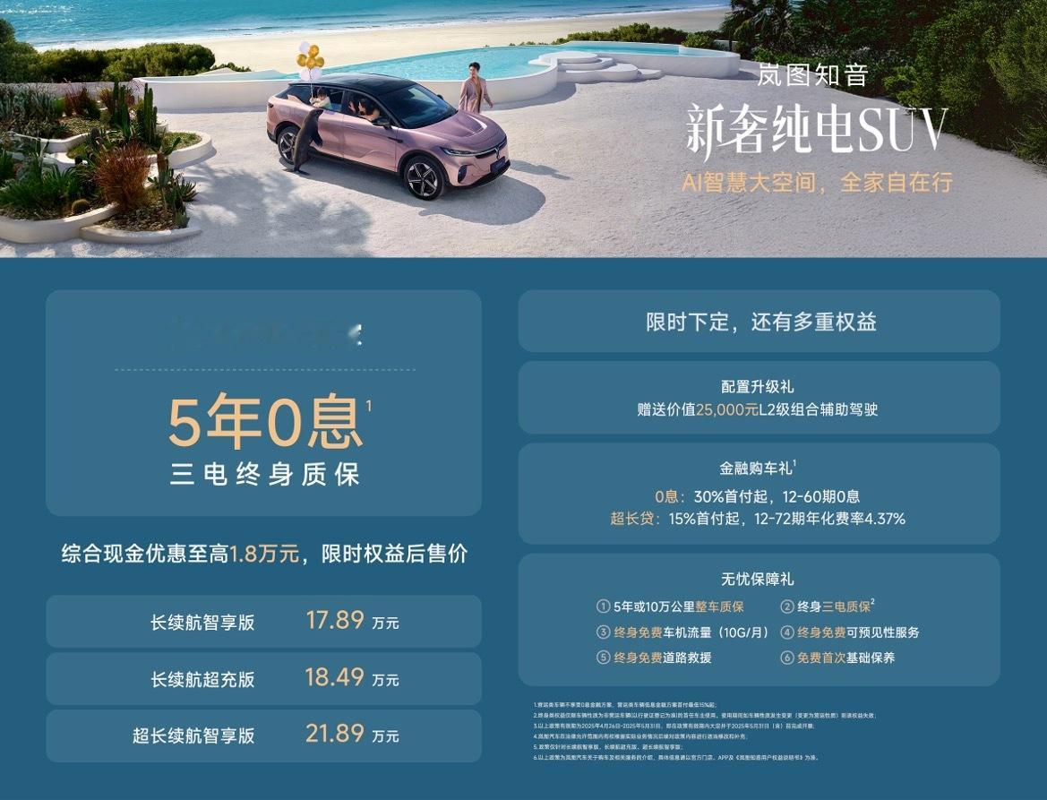 车若初见[超话] 17.89W拿下。岚图知音官方新政策：5年0息、终身三电质保。
