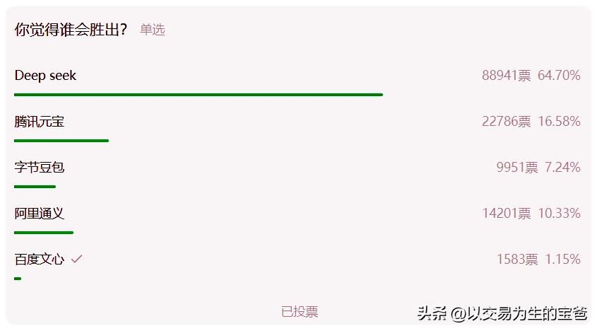 最后谁能胜出？

在探讨行业格局时，我们往往倾向于单一胜者，但实则不然。尽管“赢