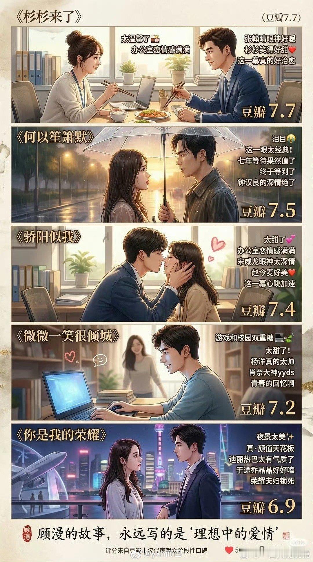 俺觉得顾漫的小说都是糖水甜宠文 我看不了一点 