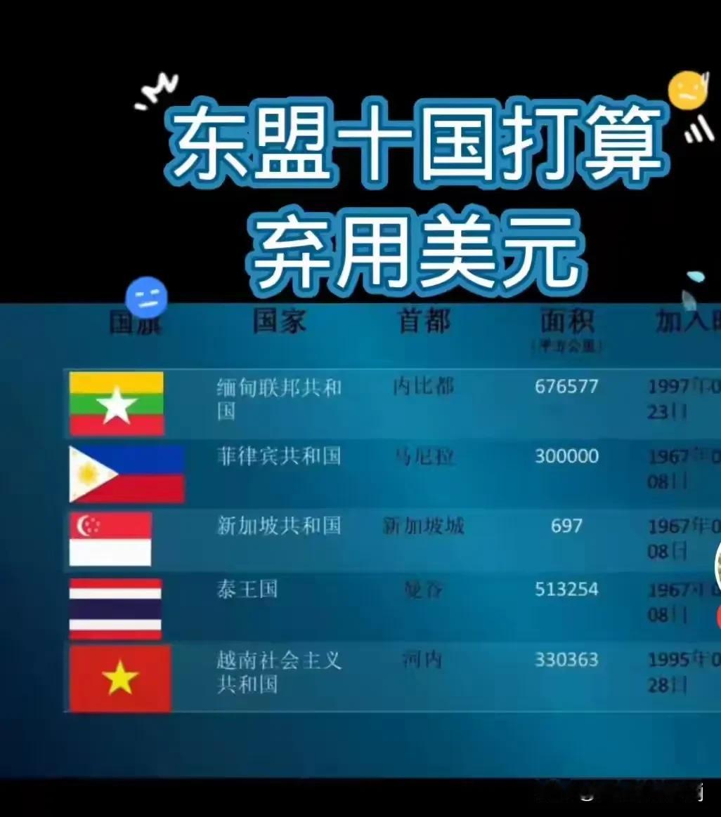 东盟十国准备弃用美元，美国急眼了……

5月26日，东盟会议落下帷幕，十国宣布在