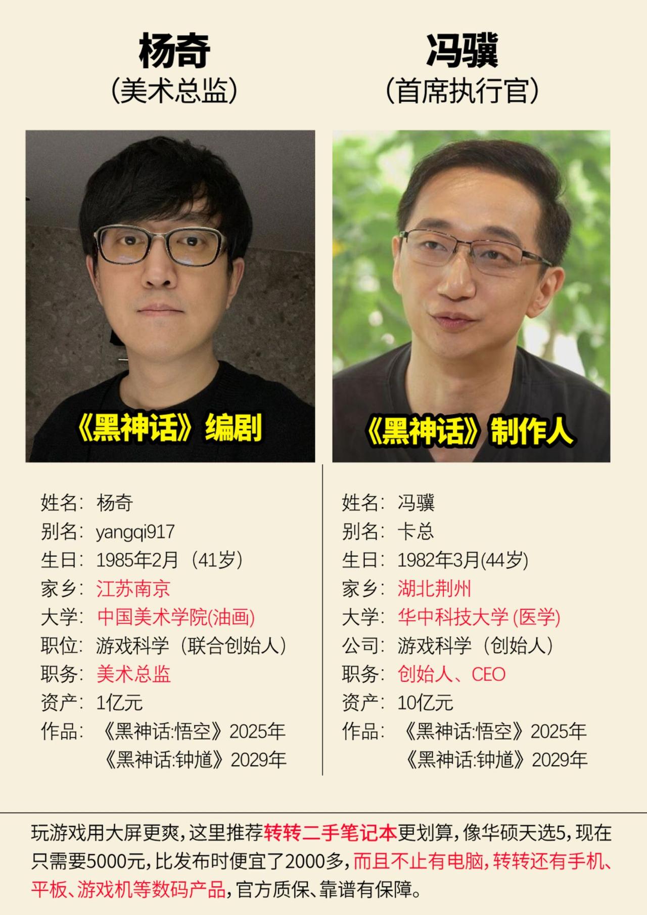 黑神话系列游戏的两位主创人员，黑神话钟馗的预告让玩家备受期待黑神话悟空 黑神话钟