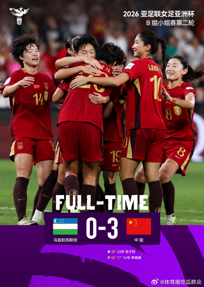 2026亚足联女足亚洲杯 B组小组赛第二轮，中国队3比0战胜乌兹别克斯坦队，以两
