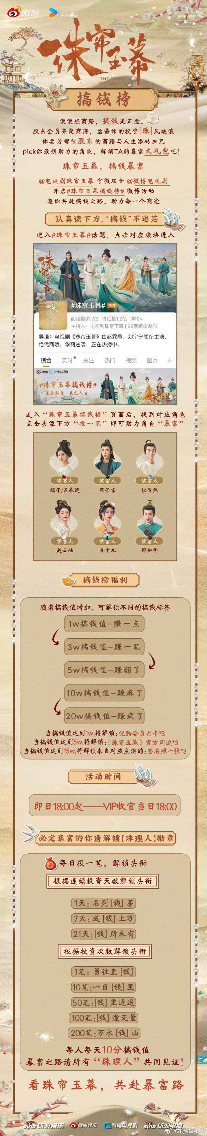 #珠帘玉幕搞钱榜# 作为珠帘玉幕的观众已经完全陷在了剧情里面，没想到现在官方竟然