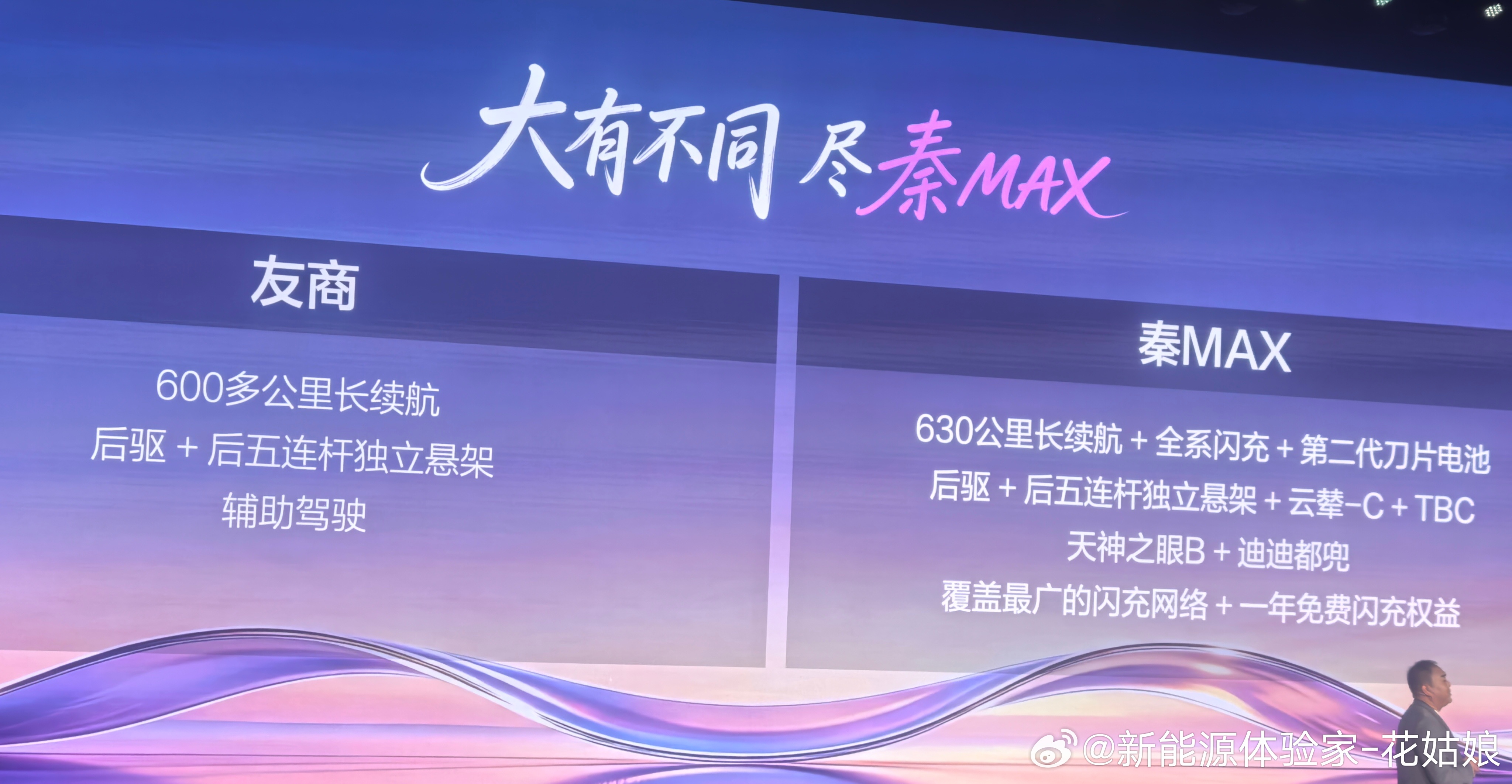 这个友商都是谁呀，好难猜呀张婧仪秦 max 发布会生图比亚迪新能源大牛说大v聊车