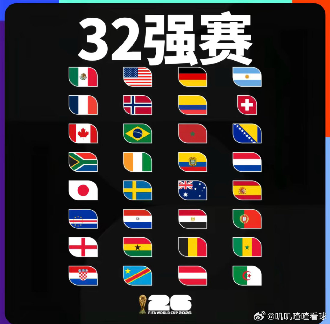 世界杯32强全名单2026美加墨世界杯32强已全部到位：墨西哥、美国、德国、阿根