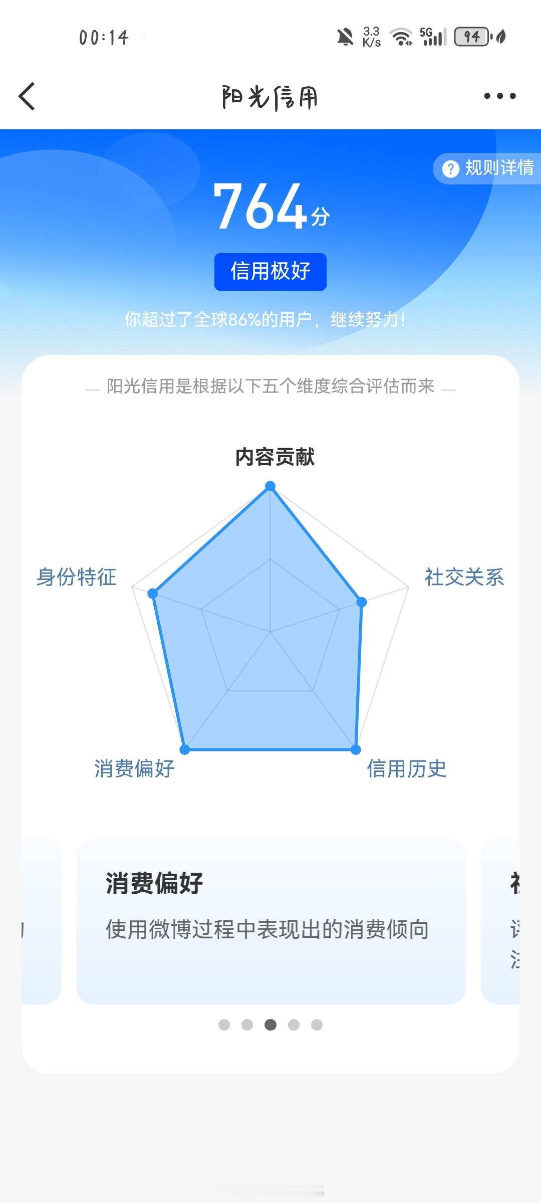 依旧一分没涨的奔向春节 