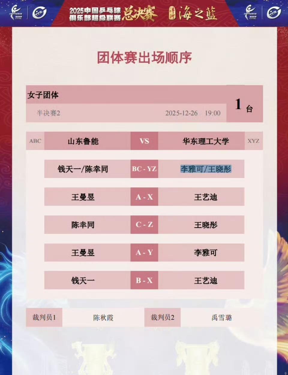 王曼昱将迎战王艺迪！
女团半决赛燃起战火[奋斗]！
一场2025年乒超联赛女团半
