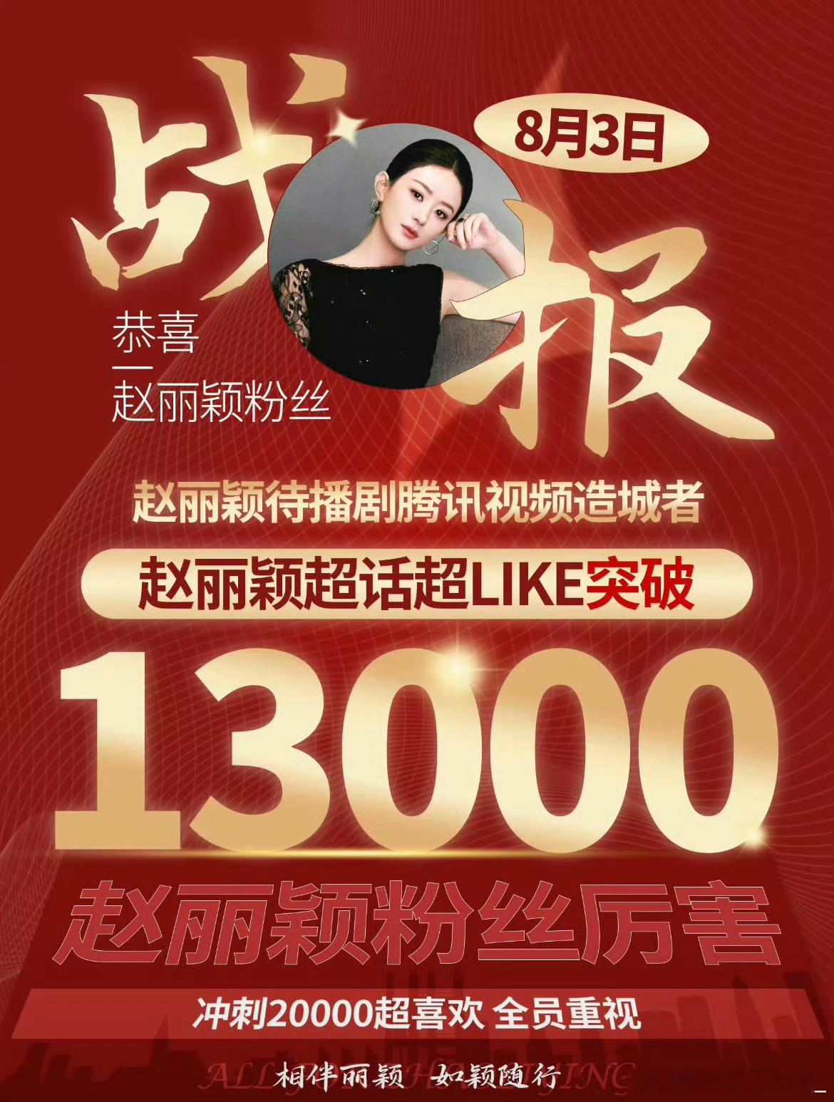 最新战报，赵丽颖超like破1.3万了 ​​​
