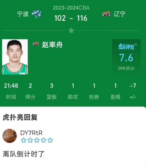 此时此刻的赵率舟后悔回辽宁队吗？在江苏的时候打球游刃有余绝对主力，曾经对阵广东砍