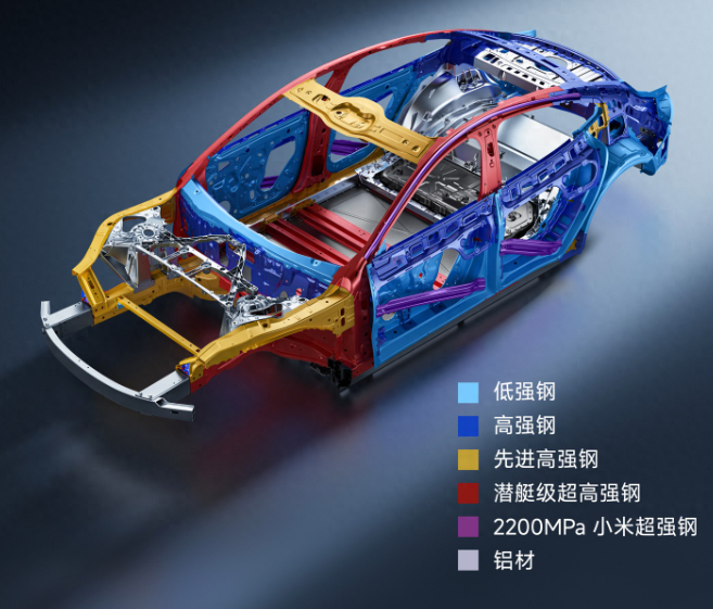 新一代SU7被动安全全面拉满🚗铠甲笼式钢铝混合车身，用料扎实更抗撞。搭载220
