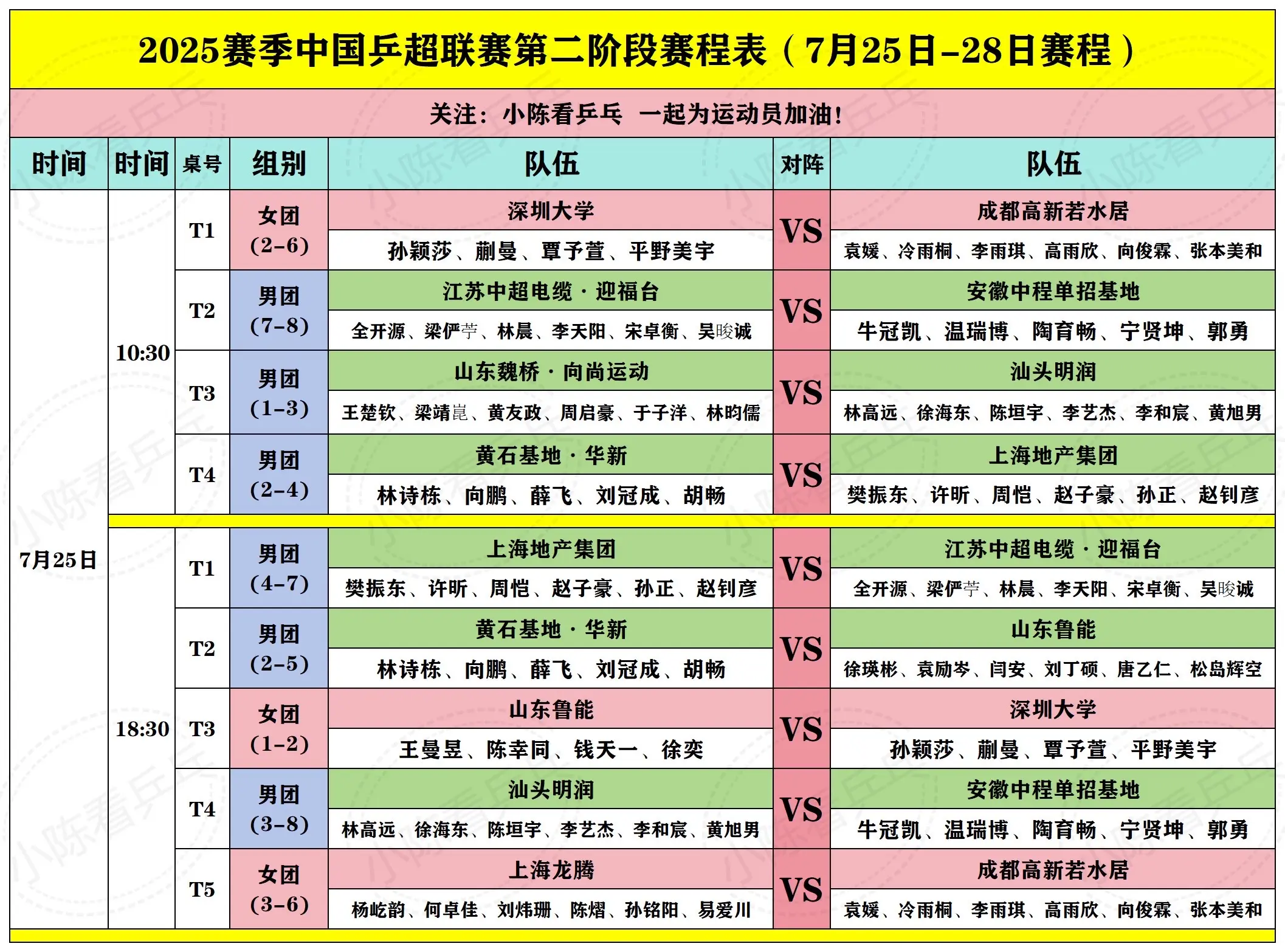 2025中国乒超联赛第二阶段赛程表。2025赛季中国乒超联赛第二阶段赛...