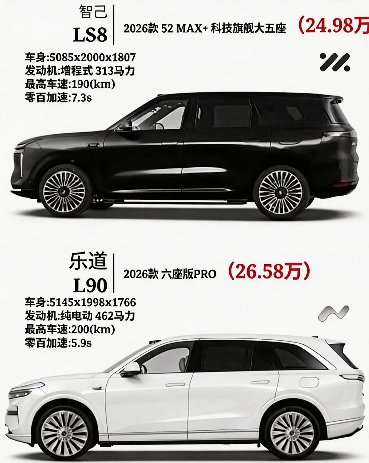 25万级SUV怎么选？智己LS8对标乐道L90两车定位中大型家用SUV，价差1.
